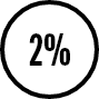 2%